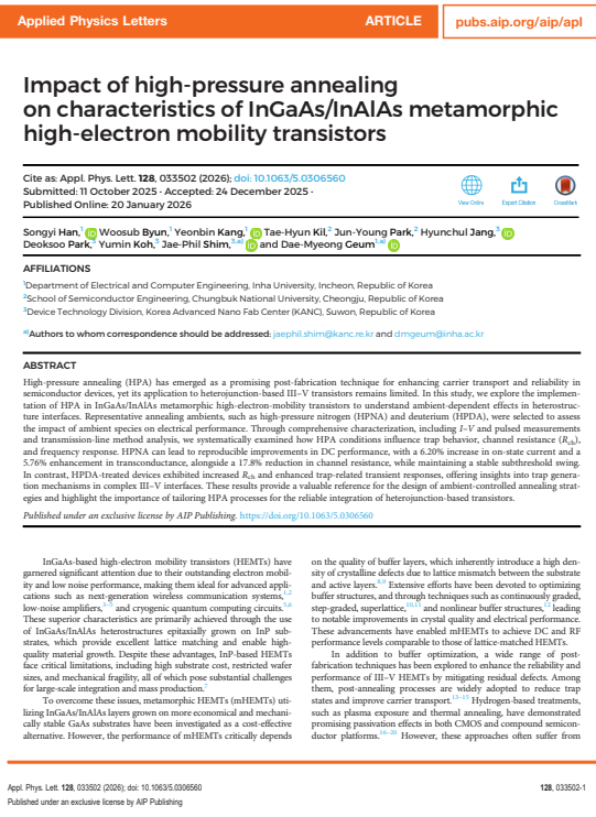 Impact of high-pressure annealing on characteristics of InGaAs/InAlAs metamorphic high-electron mobility transistors
