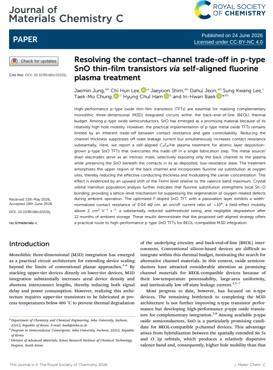 Resolving the contact–channel trade-off in p-type SnO thin-film transistors via self-aligned fluorine plasma treatment
